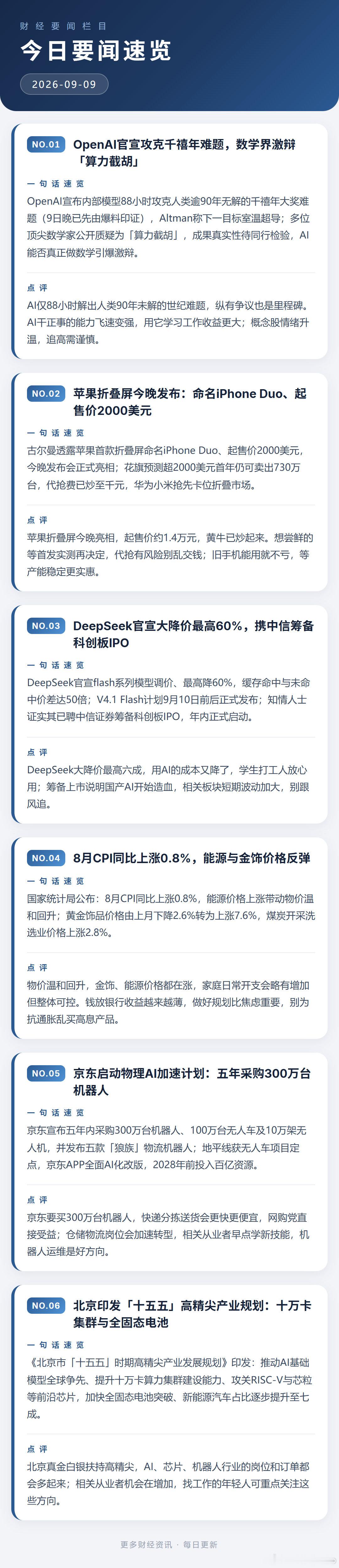 OpenAI宣布88小时攻克人类90年未解的千禧年难题，数学界激辩真假；苹果折叠屏今晚发布，起售价2000美元；DeepSeek降价六成并筹备科创板IPO；8月CPI涨0.8%；京东五年采购300万台机器人。 ​