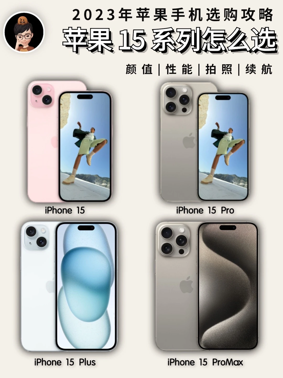 一图读懂iPhone 15和iPhone 15Pro怎么选