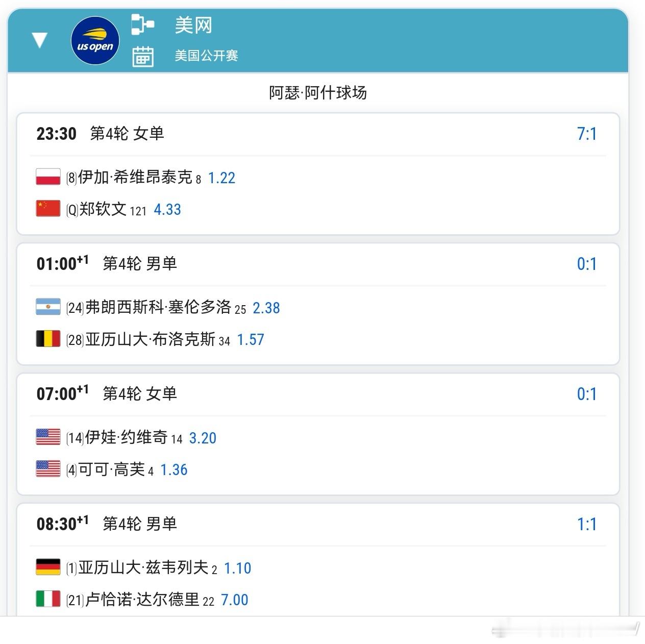 #郑钦文vs斯瓦泰克# 
📆2026.09.07 美网🏆 【赛事动态】

女单笫四轮钦文赛程安排👇

✅⏰ - 当地时间09月07日上午11:30 (北京时间晚上 23:30)第一场进行。

✅📍 -  阿瑟·阿什球场

✅📊 交手记录:  1-7

不管是谁，今天这场我们依然是一分一分去拼就好了！继续加油，勇敢的女孩！[加油]

 ​
