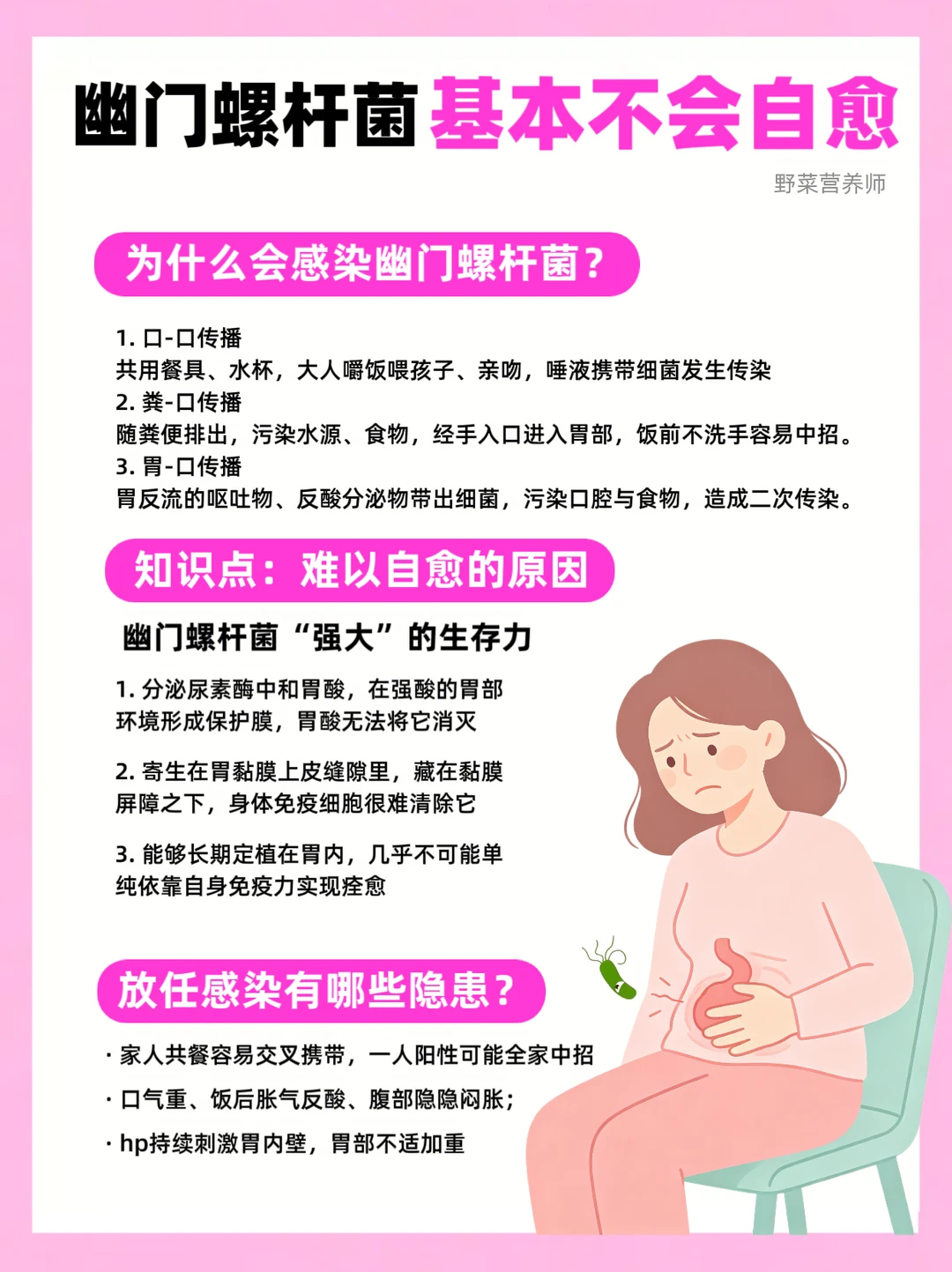 幽门螺杆菌基本不会自己自愈‼️一篇讲透