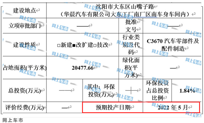 華晨寶馬X5進度曝光 搭2.0T動力 起售超50萬元-圖4