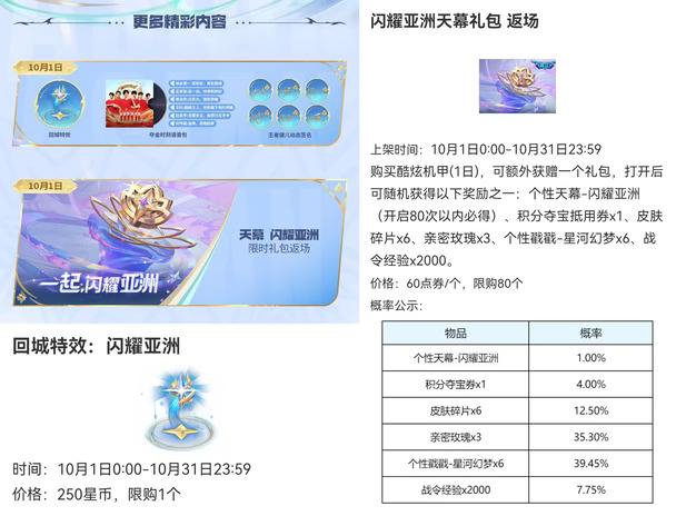 王者亚运夺金｜天幕返场