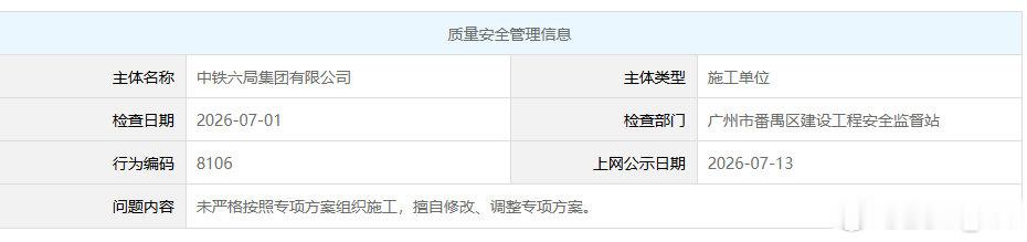 中铁六局因擅自修改专项方案、未严格按方案施工在广州被上网公示！近日，从...