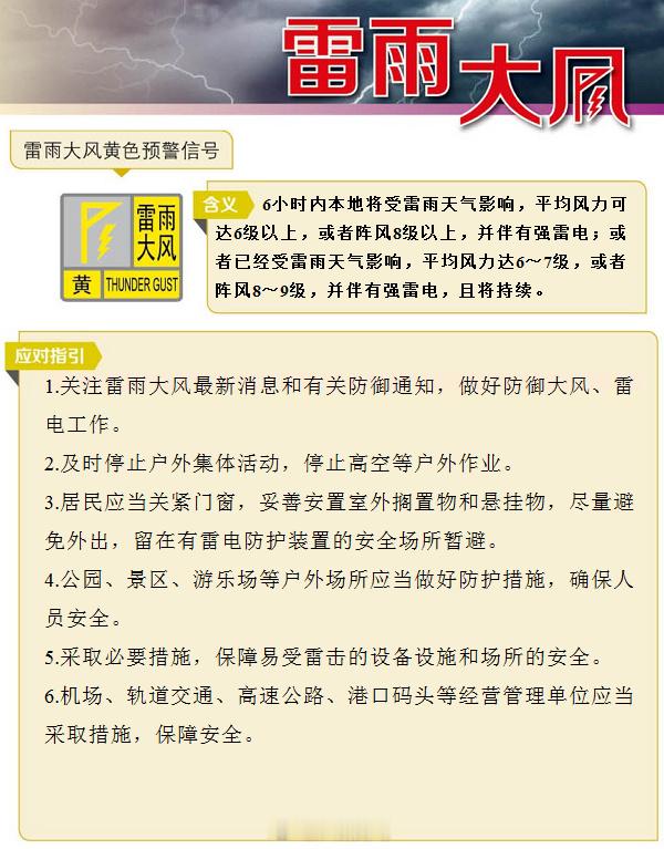 广州天气预警实况【雷雨大风黄色预警信号】受偏南方向雷雨云团移近影响，预...