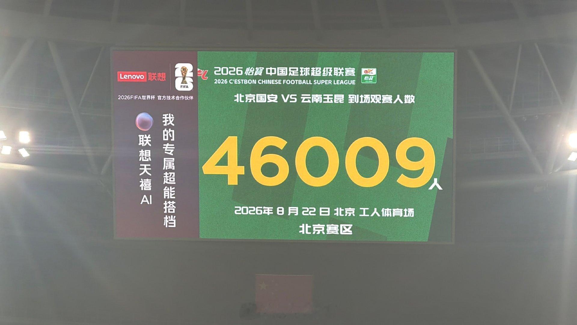 #北京国安vs云南玉昆# 46009人 ​