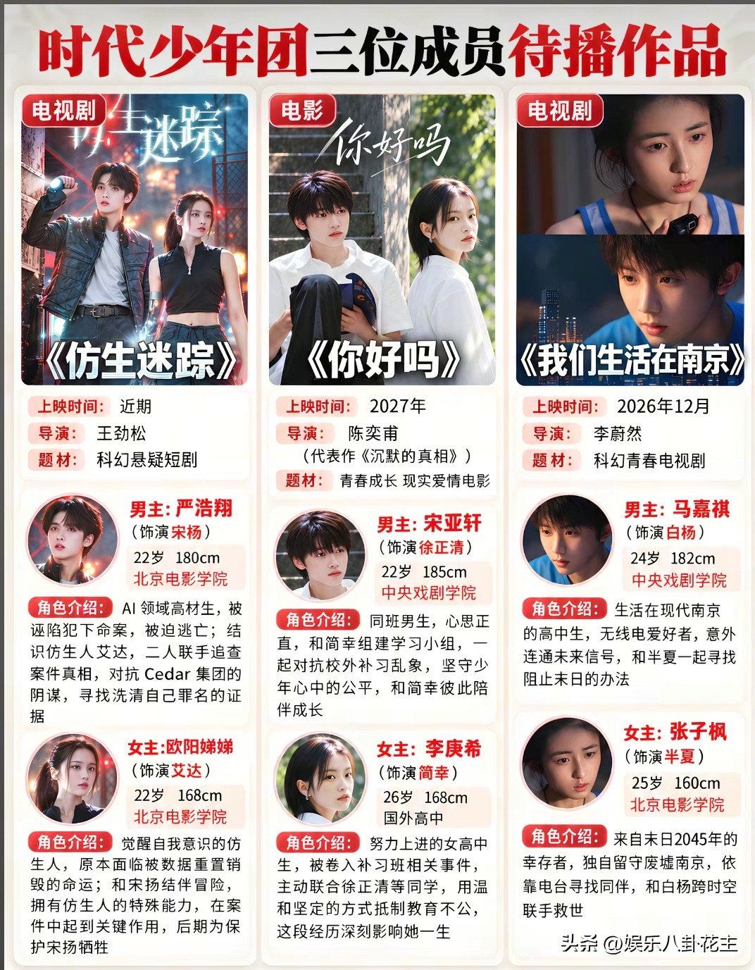时代少年团三位成员待播新作盘点！严浩翔、宋亚轩、马嘉祺影视转型引期待

时代少年团成员影视资源持续发力，严浩翔、宋亚轩、马嘉祺三位成员各有一部待播作品，题材风格各不相同，粉丝纷纷坐等开播！

✅严浩翔《仿生迷踪》：科幻悬疑短剧，搭档欧阳娣娣，王劲松特别出演。严浩翔饰演AI领域高材生宋扬，被诬陷后逃亡