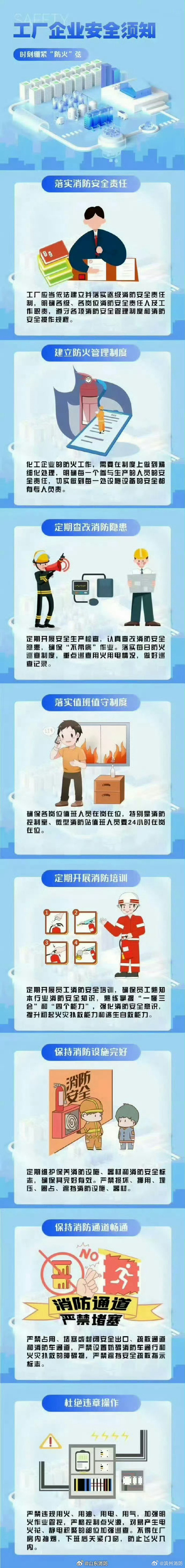 #顺德一纺织公司厂房起火有人伤亡#【工厂企业安全须知】工厂企业内可燃物多、厂房耐火等级低、建筑形式多样，一旦发生火灾，其火势蔓延快、扑救难度高，危害十分严重。因此，企业必须重视厂房企业的消防安全，戳图↓↓这些厂房企业消防安全提示需了解！ ​