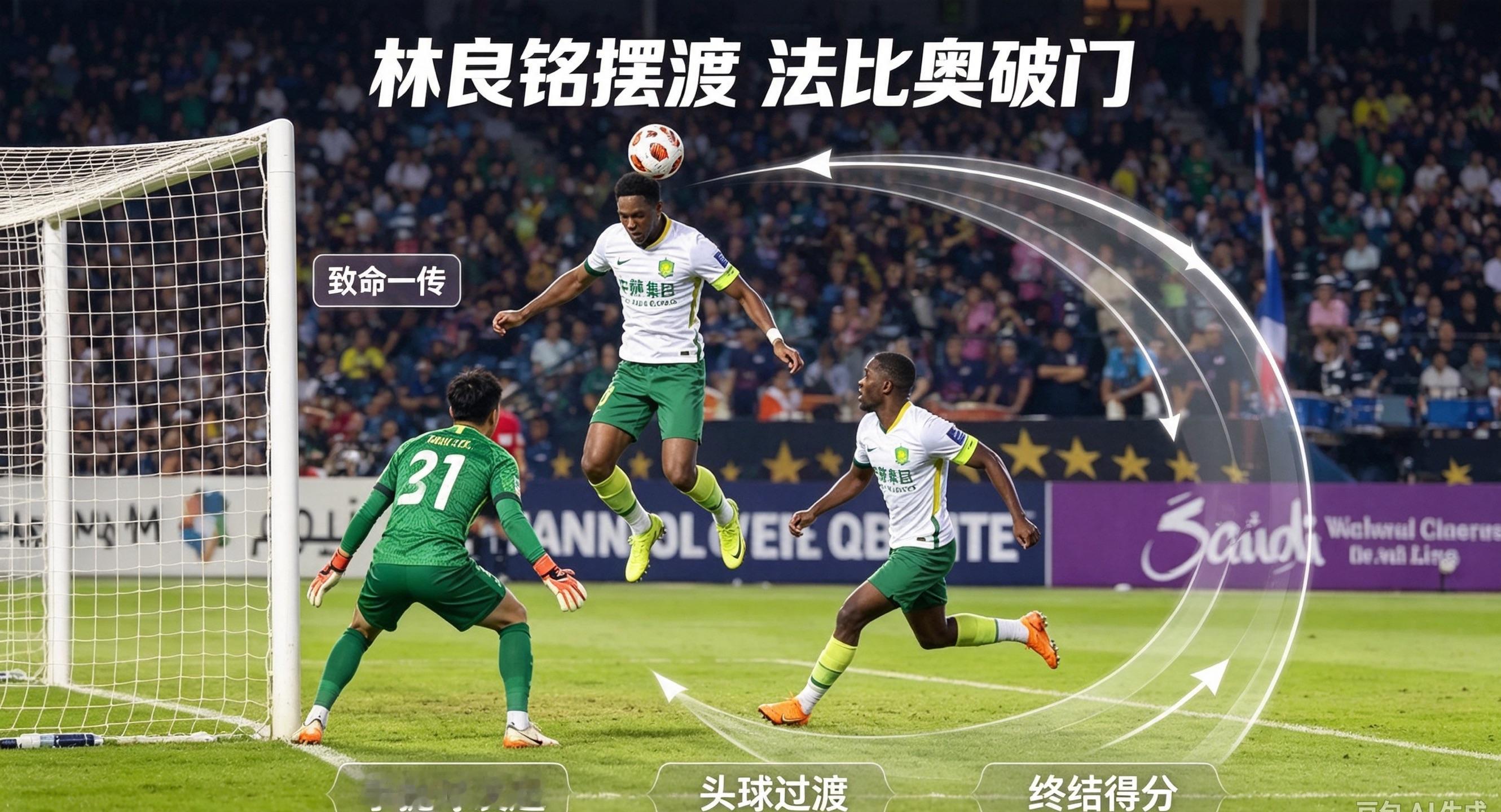手榴弹战术炸穿武里南联！国安1-0亚冠两连胜，法比奥里程碑破门
10月13日，2026-27赛季亚冠精英联赛东亚区第二轮，北京国安客场挑战泰国劲旅武里南联。比赛第79分钟，拉莫斯祭出标志性“手榴弹”大力手抛球战术，林良铭禁区内头球摆渡，替补登场的法比奥飞身甩头破门，打入全场唯一进球。

这粒进球不仅