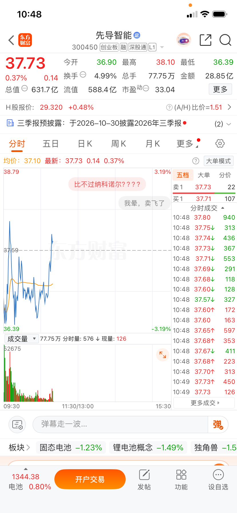 红起来了红起来了！我就说他在洗盘吧！老弟我继续看好你！给力一点别让我失望[doge][doge][doge] ​​​
