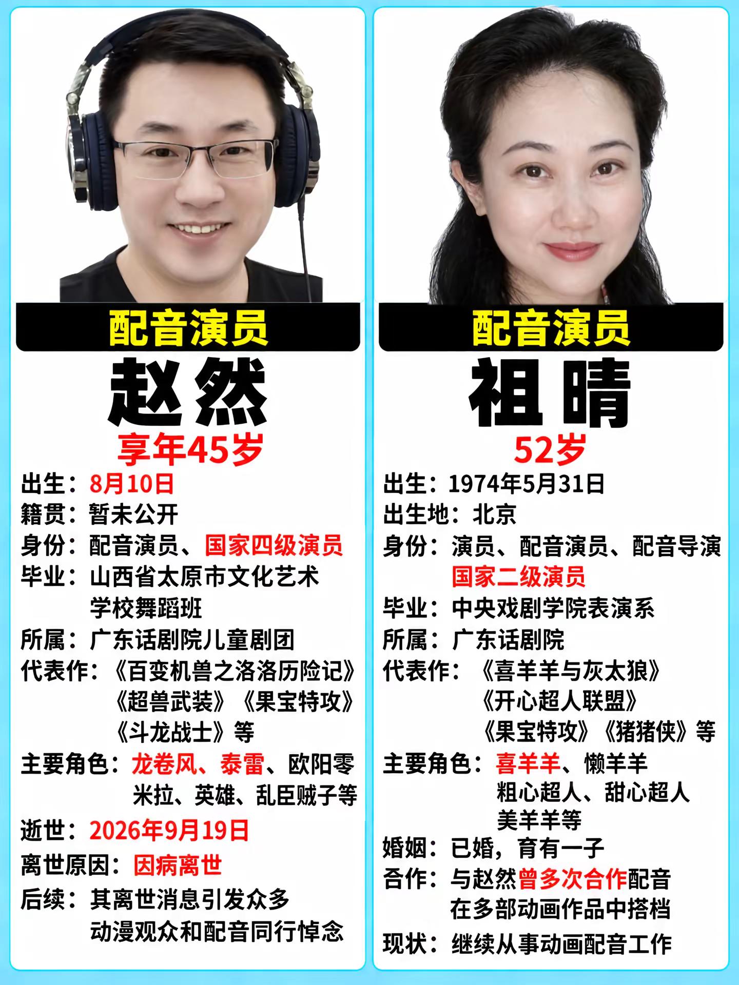 配音演员赵然离世，那些熟悉的声音成了回赵然 配音演员 国漫配音 经典动画