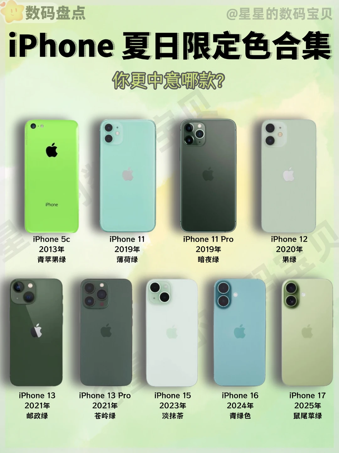 iPhone夏日限定色合集｜自带降温buff✨