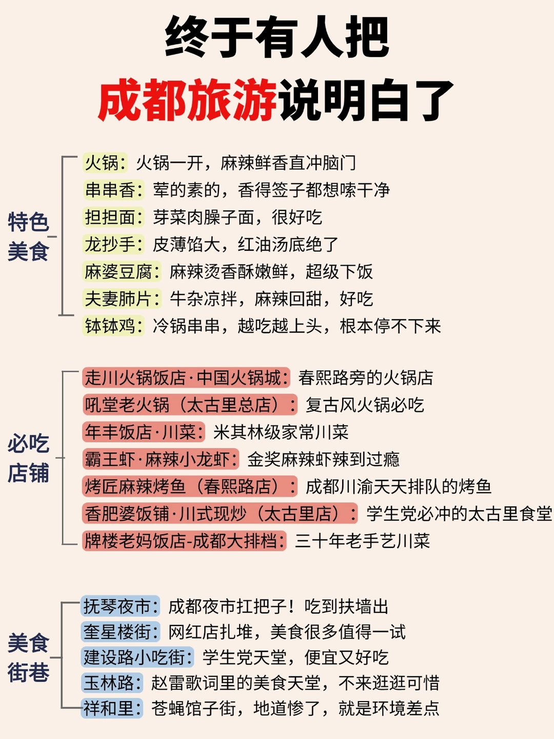 成都已归👏攻略已就位！计划来耍的码住！