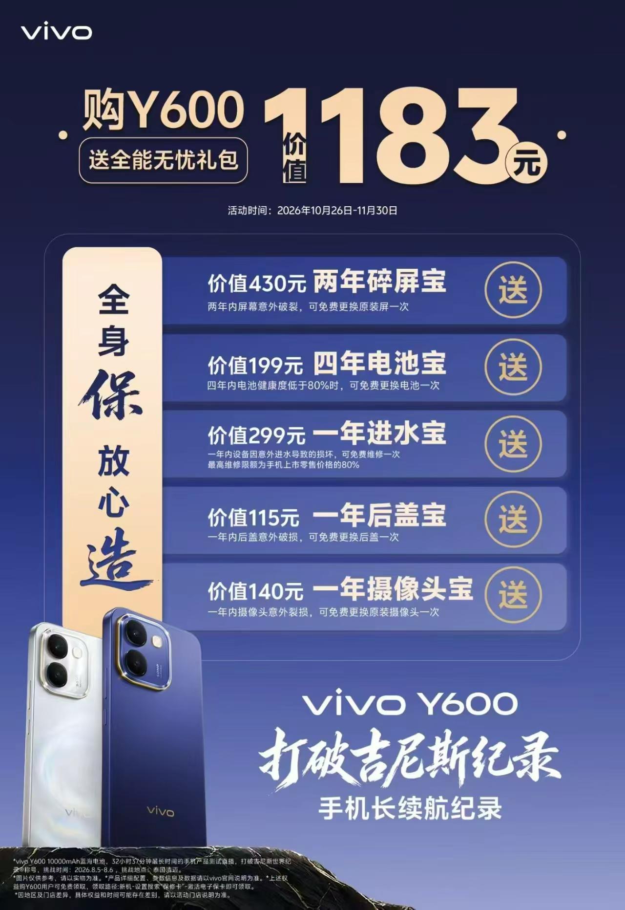vivoY600