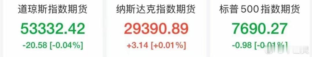 美股股指期货、国际油价下挫，伊朗官员：若美打经济战，霍尔木兹海峡和波斯湾将再无石油出口

8月24日周一，美国股指期货与国际油价齐走弱，国际黄金走高。截至北京时间6:58，纳指期货翻红，微幅上涨0.05%，道指期货、标普500期指微幅下跌。国际油价下挫，跌幅均约0.8%；现货黄金稳居4600美元/盎司上方 ​