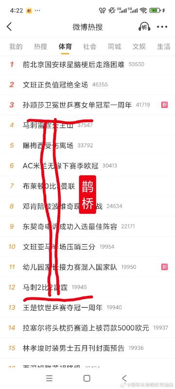 搞鹊桥相会呢？<span class="url-icon"><img ...