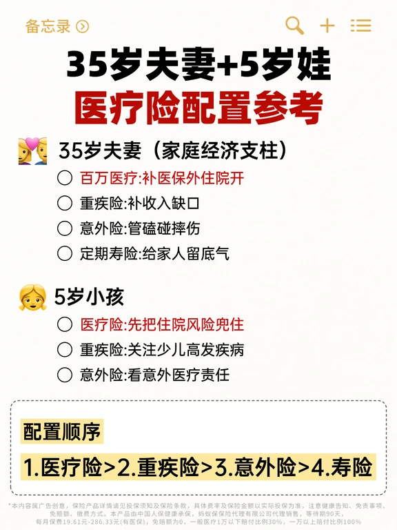 35岁夫妻+5岁娃｜医疗险配置参考📝