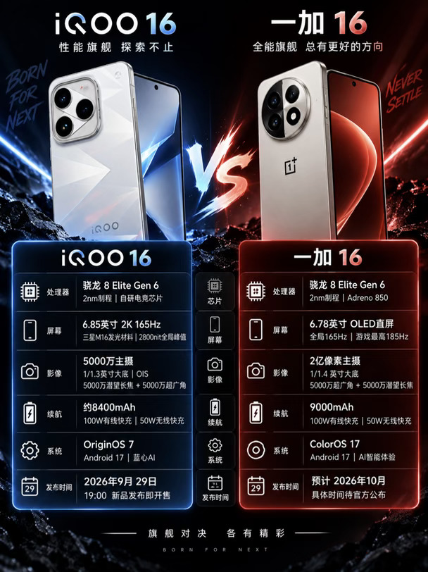 iQOO 16 VS 一加16爆料