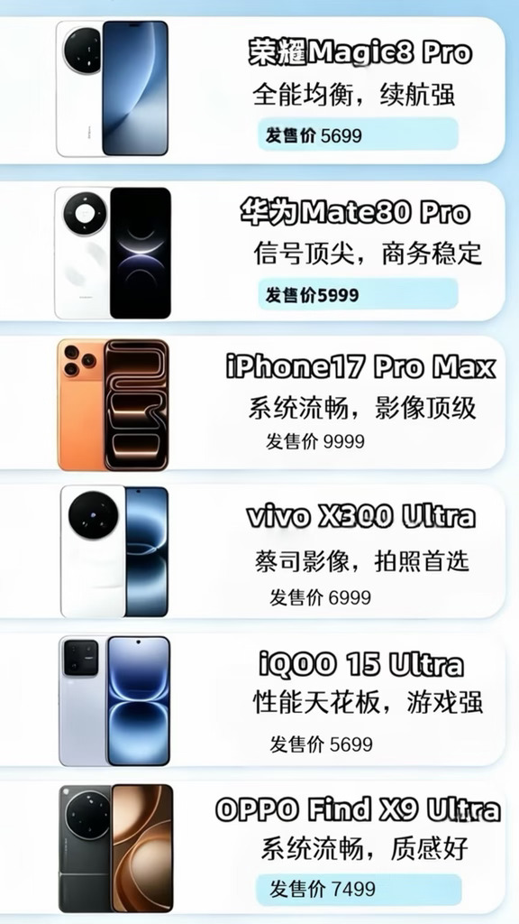 2026好评7台旗舰｜性能横向对比