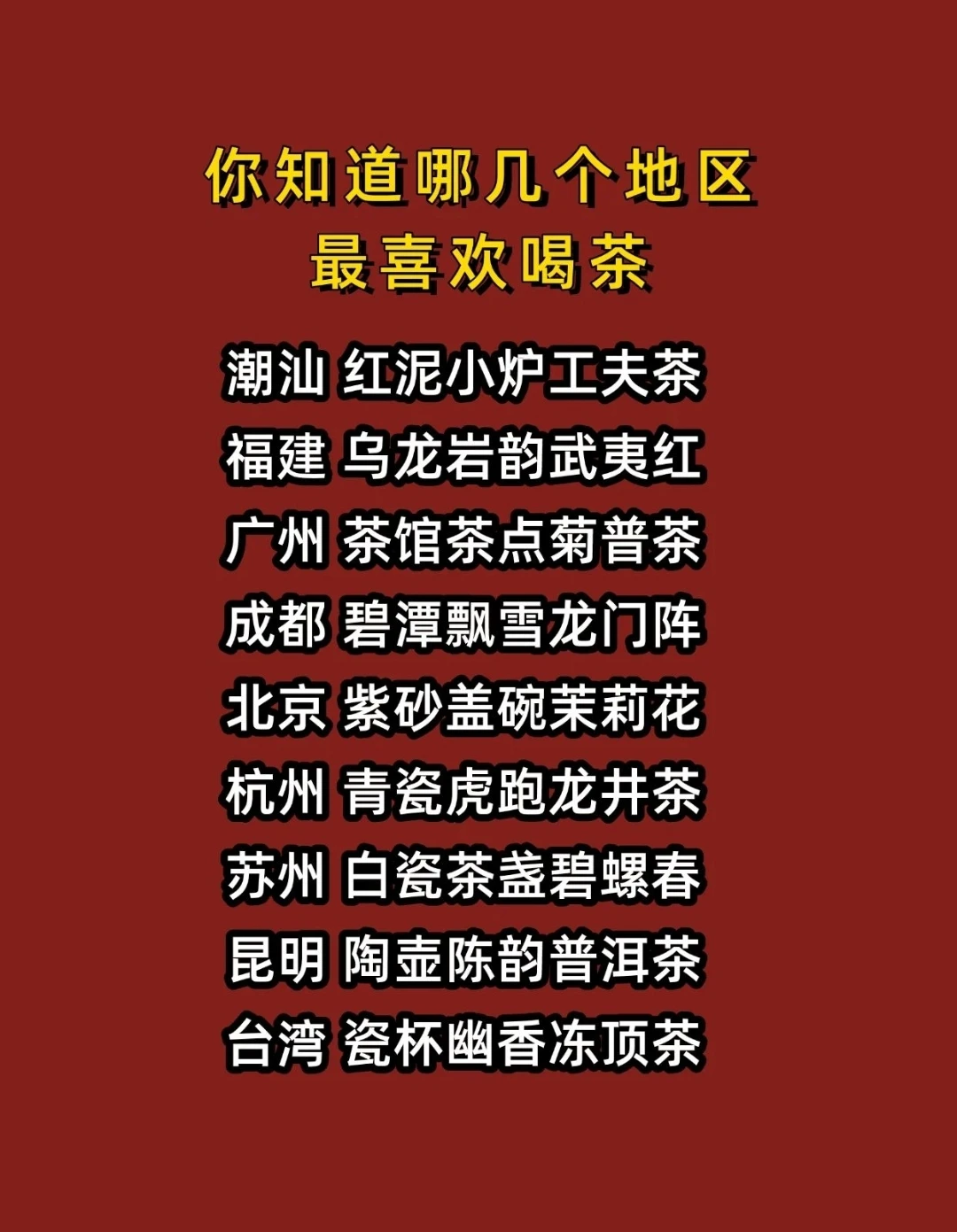 你知道哪几个地区，最喜欢喝茶？