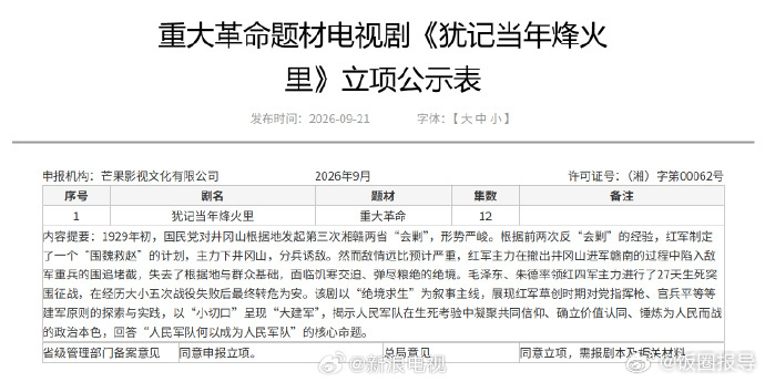 重大革命题材电视剧《犹记当年烽火里》立项公示！由芒果影视出品，将由黄晖...