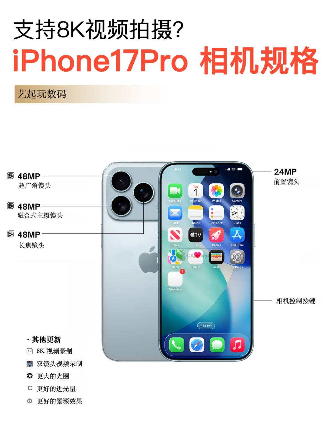 iPhone17Pro支持8K视频拍摄？相机规格一览