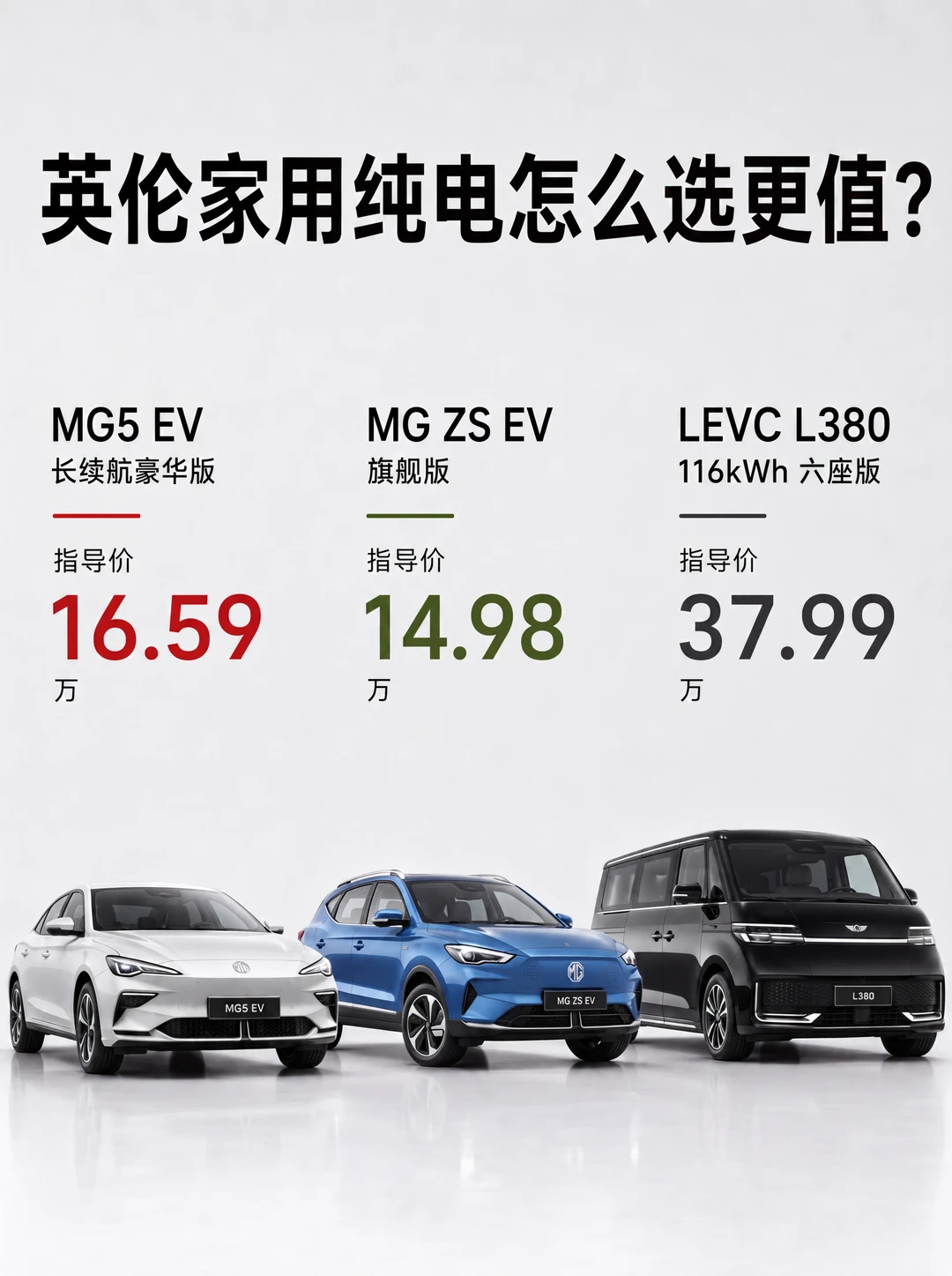 最便宜那台反而跑最远，MPV贵在哪了