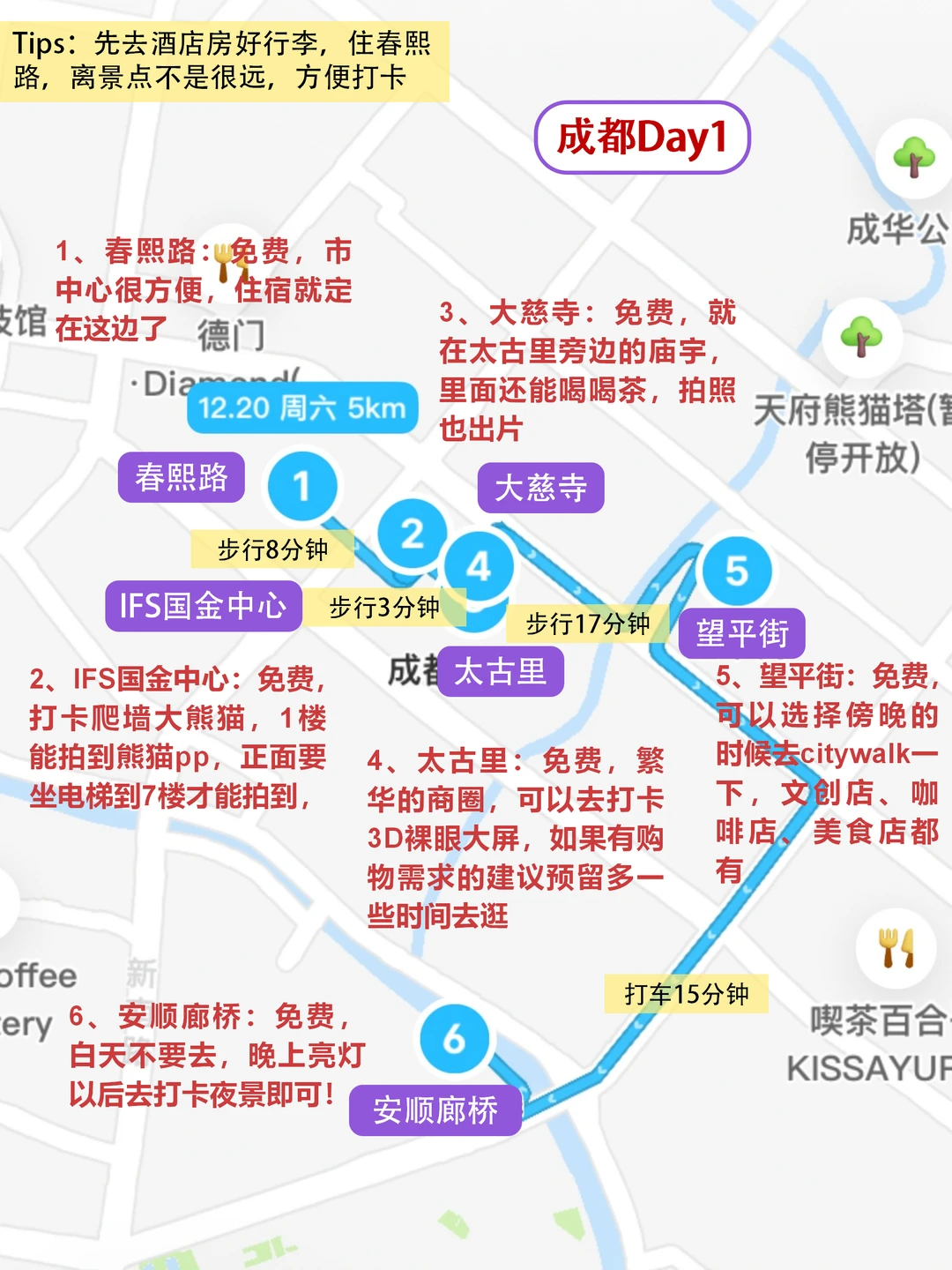 对自己熬夜复盘的成都攻略满意到睡不着…