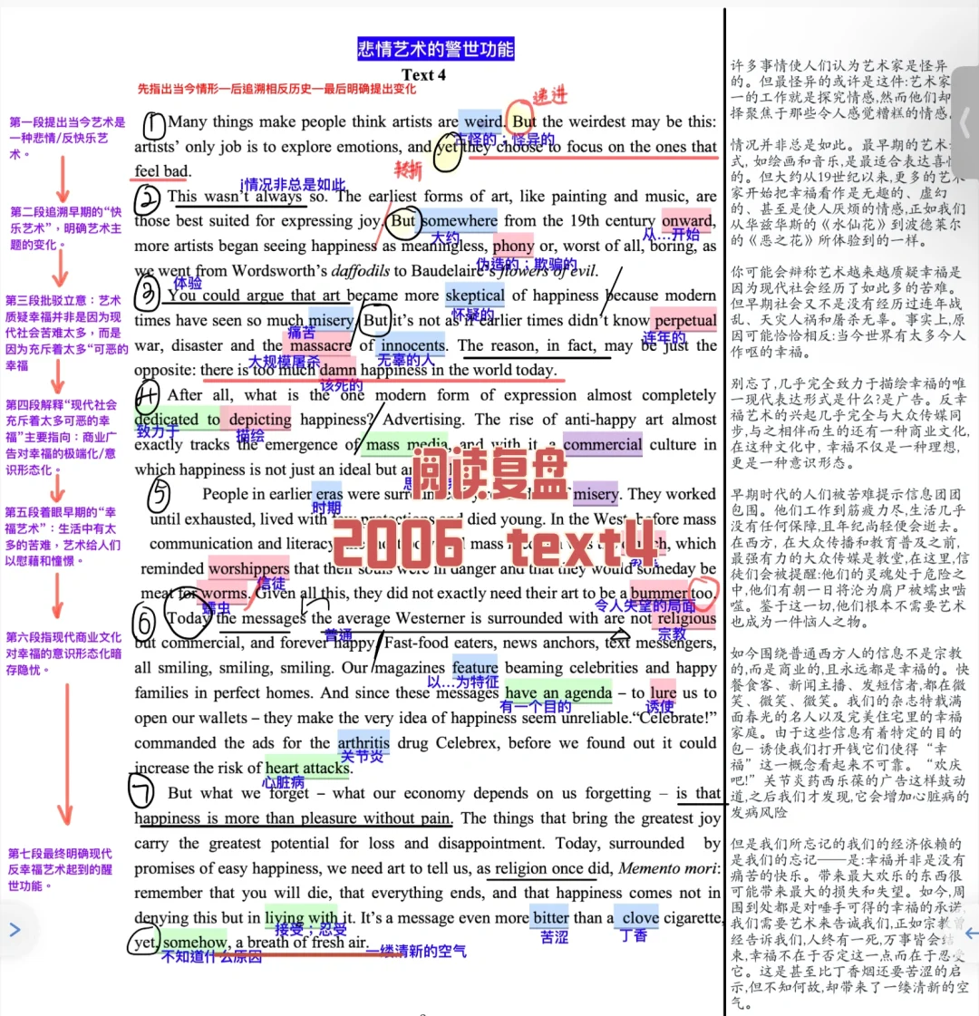 英一阅读复盘｜2006 text 4