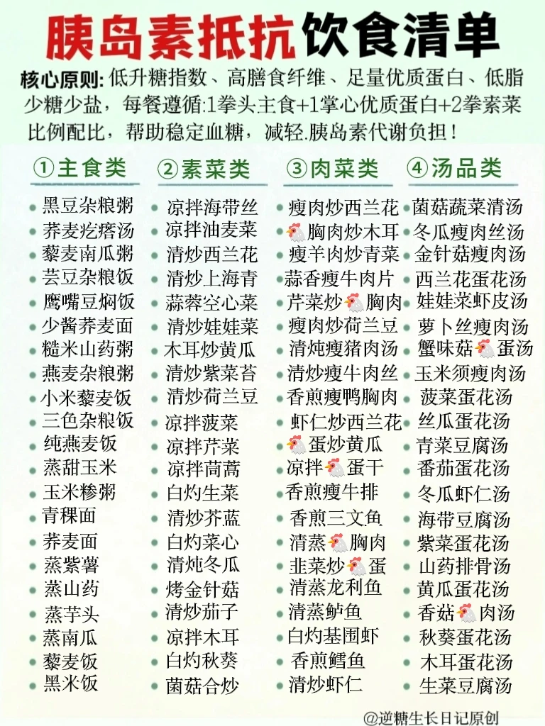 胰岛素抵抗饮食清单！控糖减脂双在线，必藏