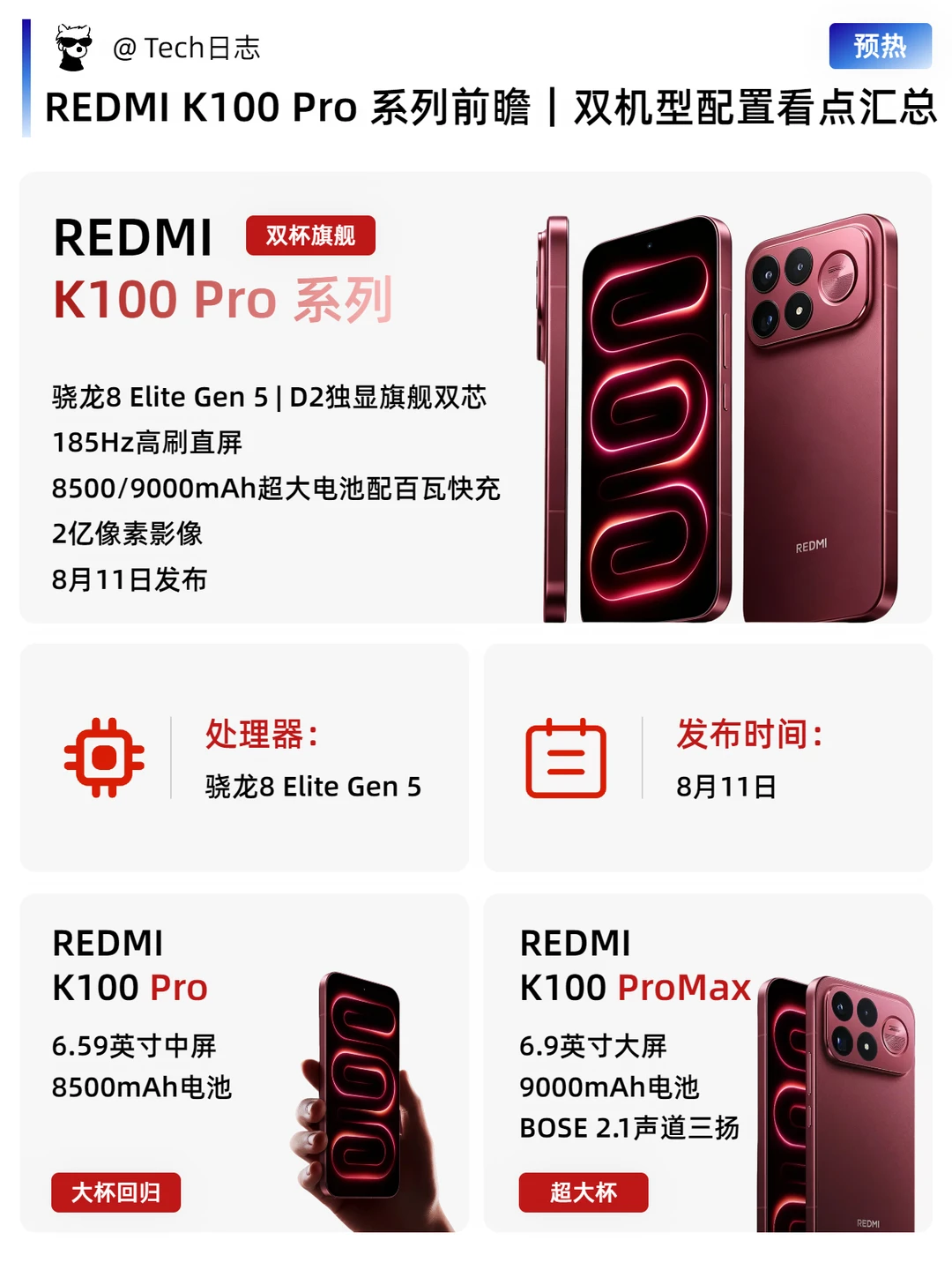 REDMI K100 Pro系列前瞻｜双机型配置看点汇