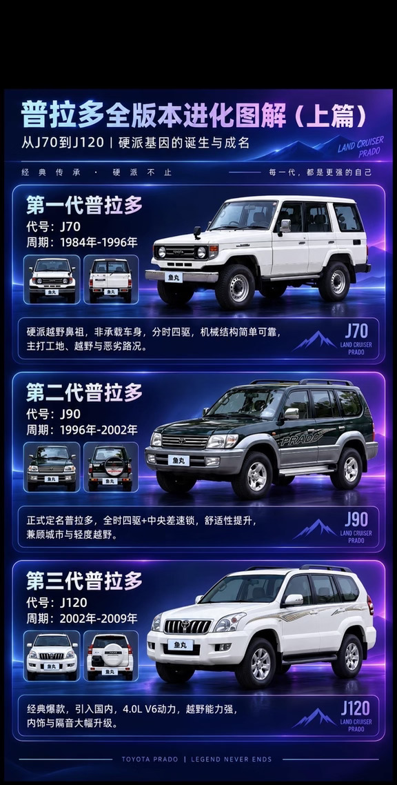 普拉多