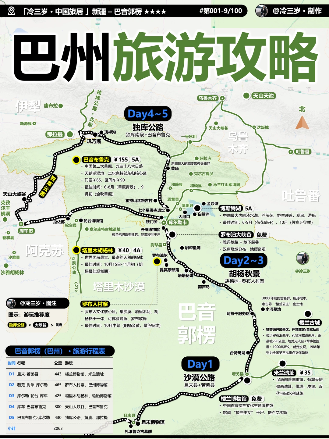 巴州，南疆的景色巅峰，值得重视！