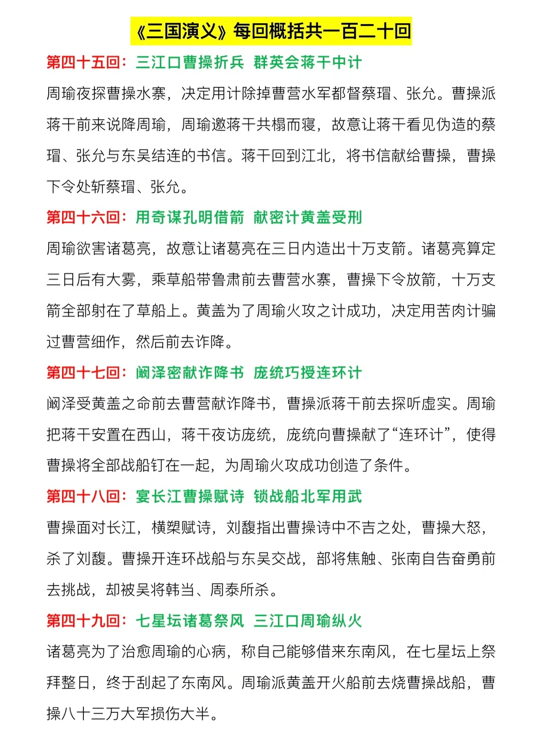 名著《三国演义》每回概括共120回‼️