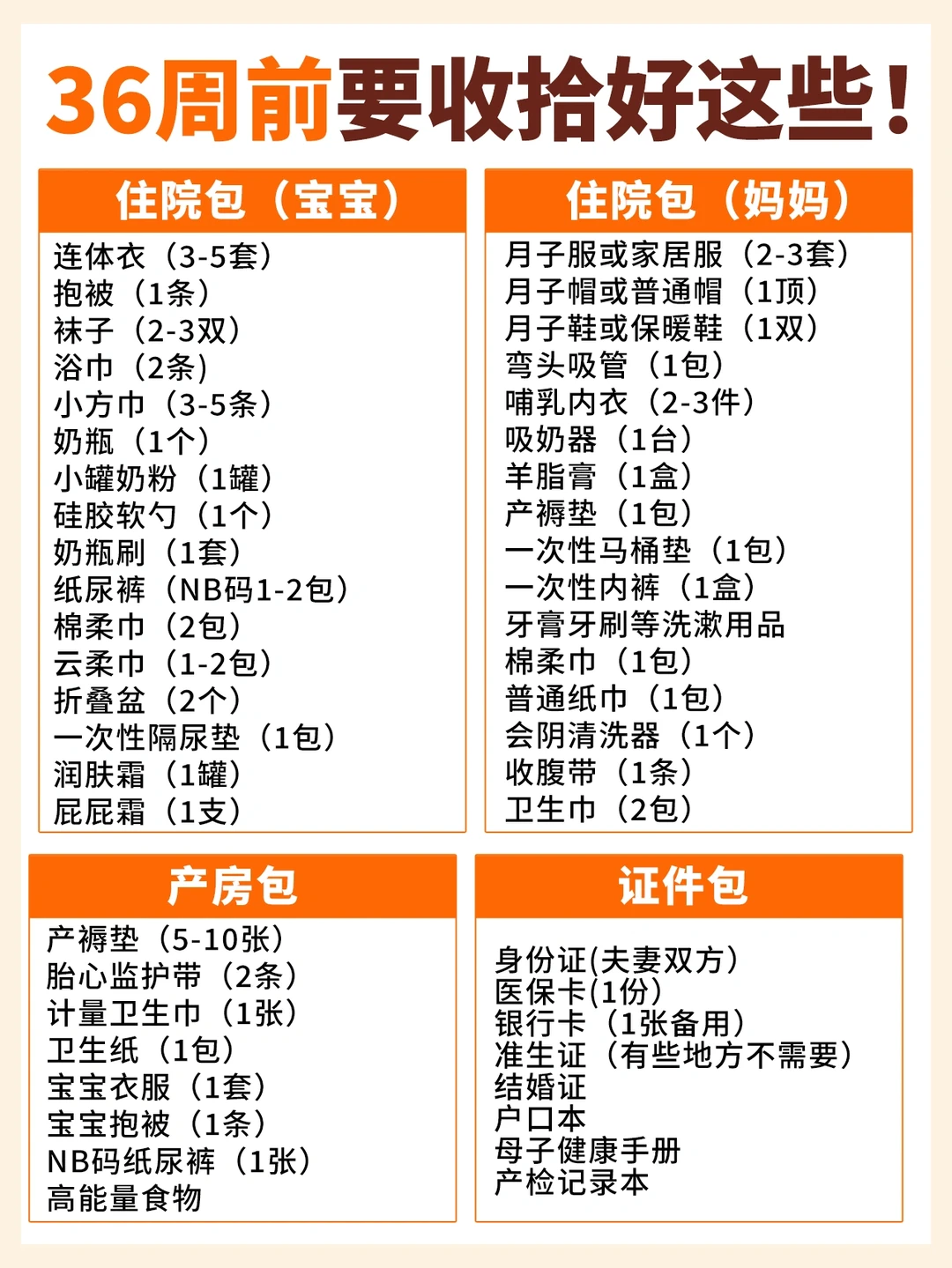 宝宝在肚子里每周都在做什么❓孕期注意事项
