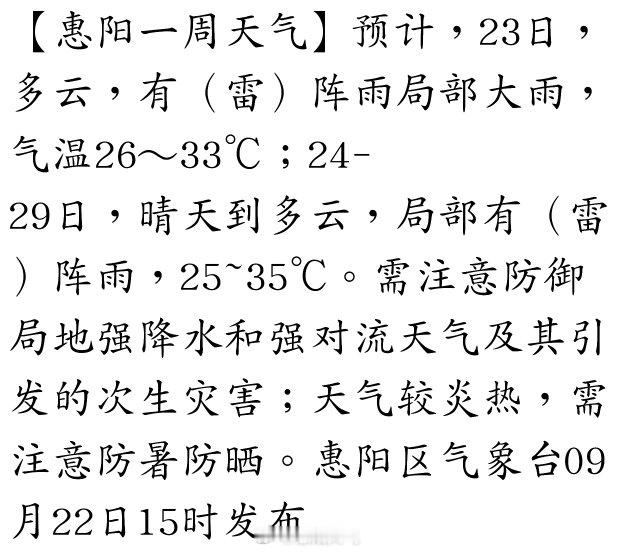 【惠阳一周天气】预计，23日，多云，有（雷）阵雨局部大雨，气温26～33℃；24-29日，晴天到多云，局部有（雷）阵雨，25~35℃。需注意防御局地强降水和强对流天气及其引发的次生灾害；天气较炎热，需注意防暑防晒。惠阳区气象台09月22日1… ​
