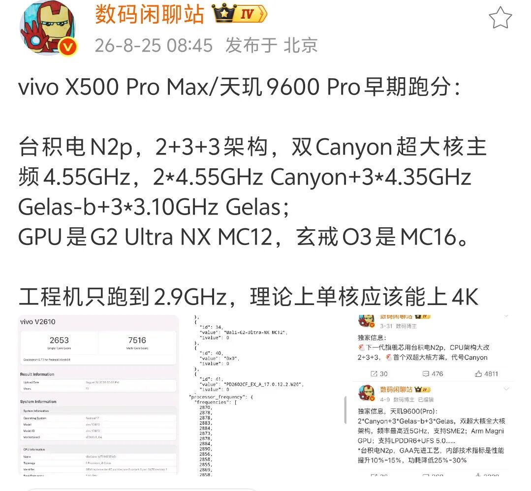 vivo X500 Pro Max工程机跑分曝光，联发科首款2nm旗舰芯片也正式浮出水面。

8月25日，型号为V2610的vivo X500 Pro Max工程机现身GeekBench数据库。在GeekBench 6.7.1测试中，目前单核最高2653分、多核7756分。这个成绩显然还不是最终水平，毕竟目前曝光的仍然是早期工程样机。

跑分信息显示，新机搭 ​