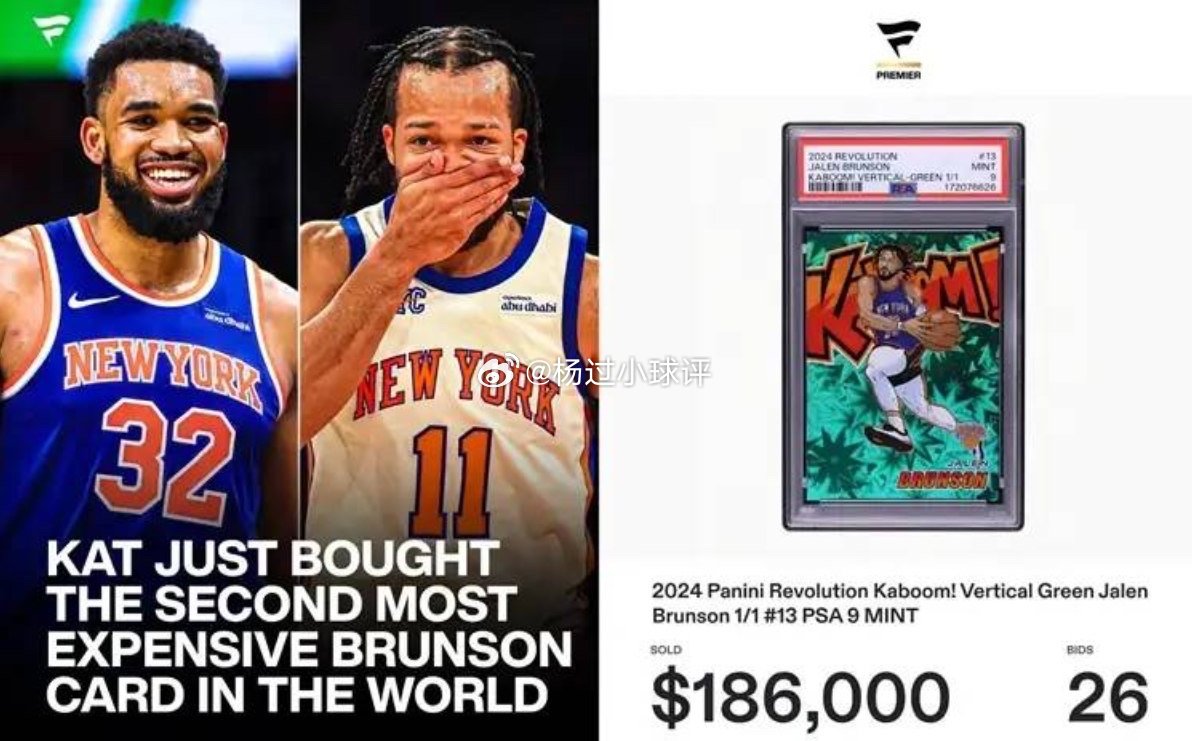 nba 历史第二高价！ KAT狂砸18.6万美元　拍得Brunson球星卡纽约尼克球星Karl-Anthony Towns在Fanatics Collect平台拍得1张1/1的Jalen Brunson球星卡，成交价格18.6万美元，这张卡成为史上成交价第2高的Jalen Brunson球星卡。目前身价最高的Jalen Brunson球星卡成交价为 31.2万美元，2018-19 Panini Prizm Choice Nebula 新秀卡(1/1全球独一无二版本)。