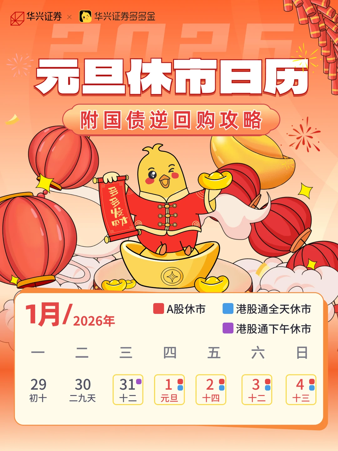 速看！2026年元旦休市安排及国债逆回购攻略
