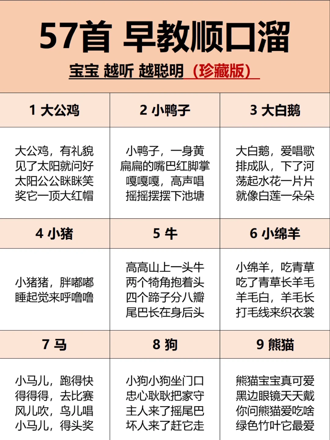 57首哄娃儿歌，0-3岁👶🏻早教顺口溜，睡前读