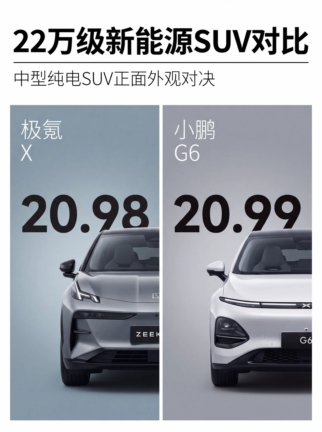极氪X与小鹏G6，我的选车纠结
