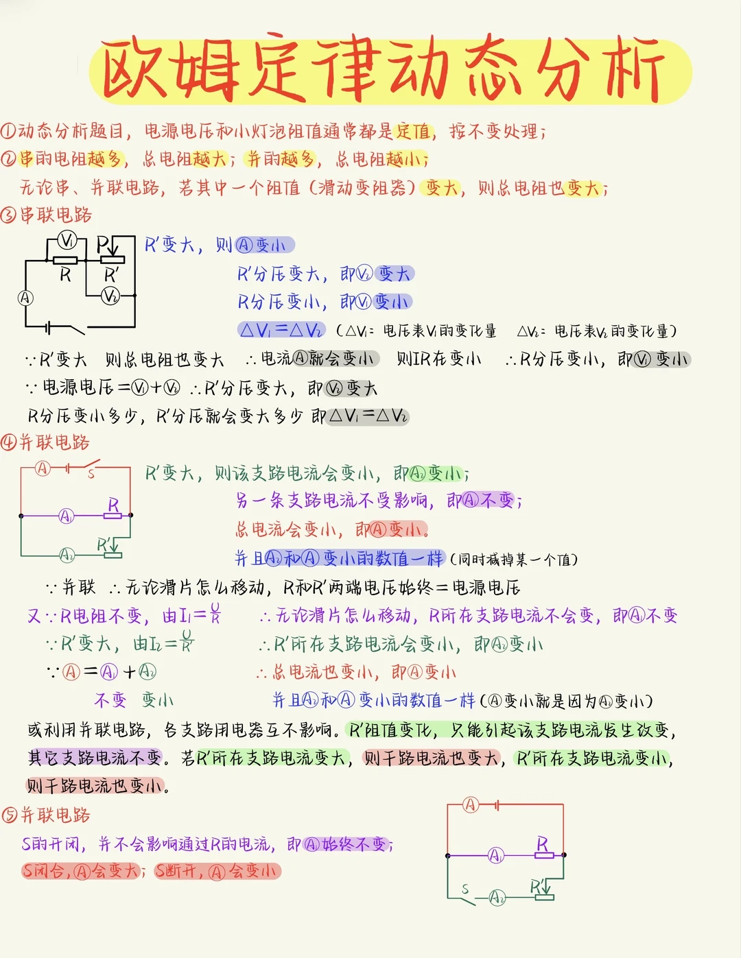 欧姆定律“动态分析”，你老师没教会的，我来教