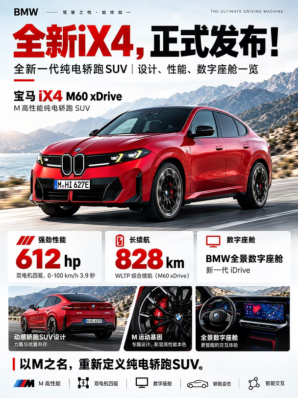 全新iX4，正式发布!来看看都更新了什么？