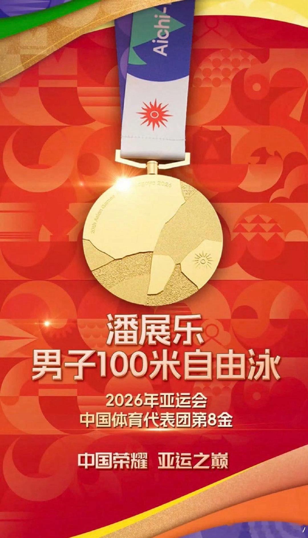 #潘展乐反超夺金#
恭喜潘展乐！
100米自由泳反超韩国选手卫冕夺金！ ​