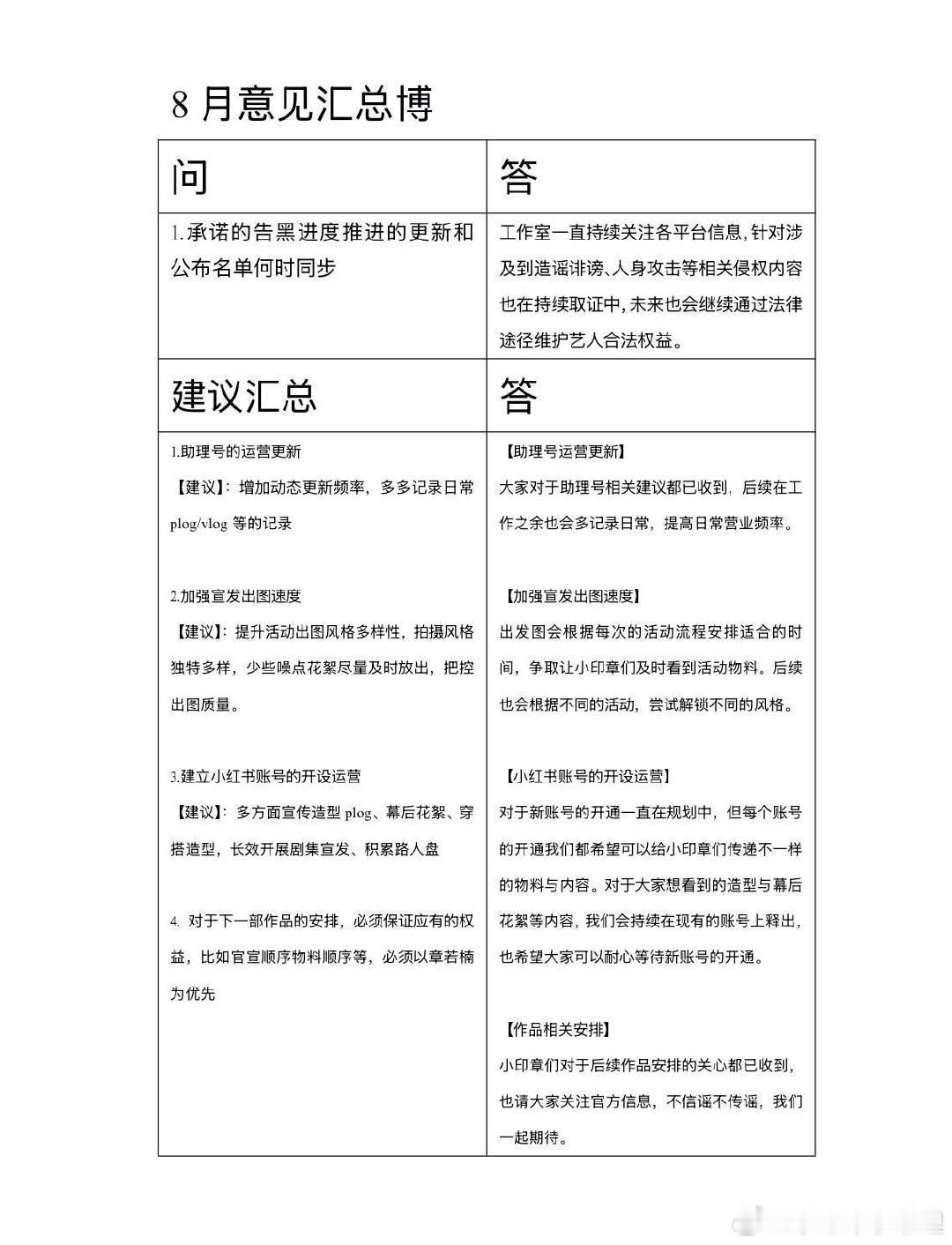 我说白了我用豆包写作业应付老师都不敢这么应付 章若楠工作室赶粉持续进行时[good] ​