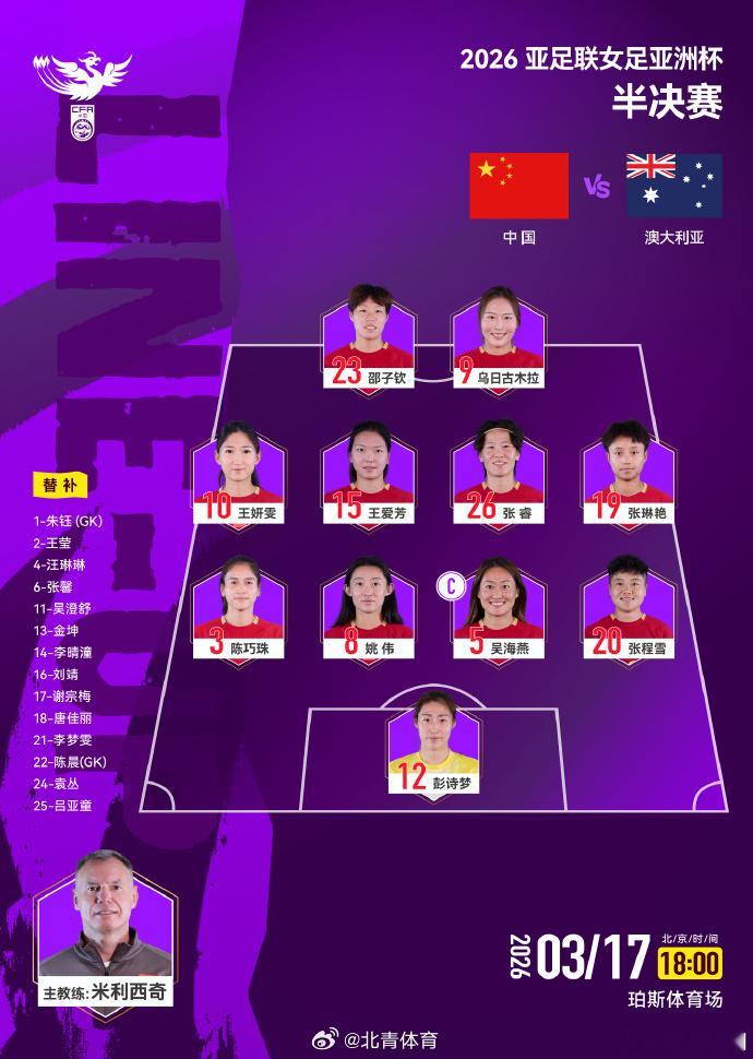 2026亚足联女足亚洲杯半决赛，中国队VS澳大利亚队。中国队首发阵容出...