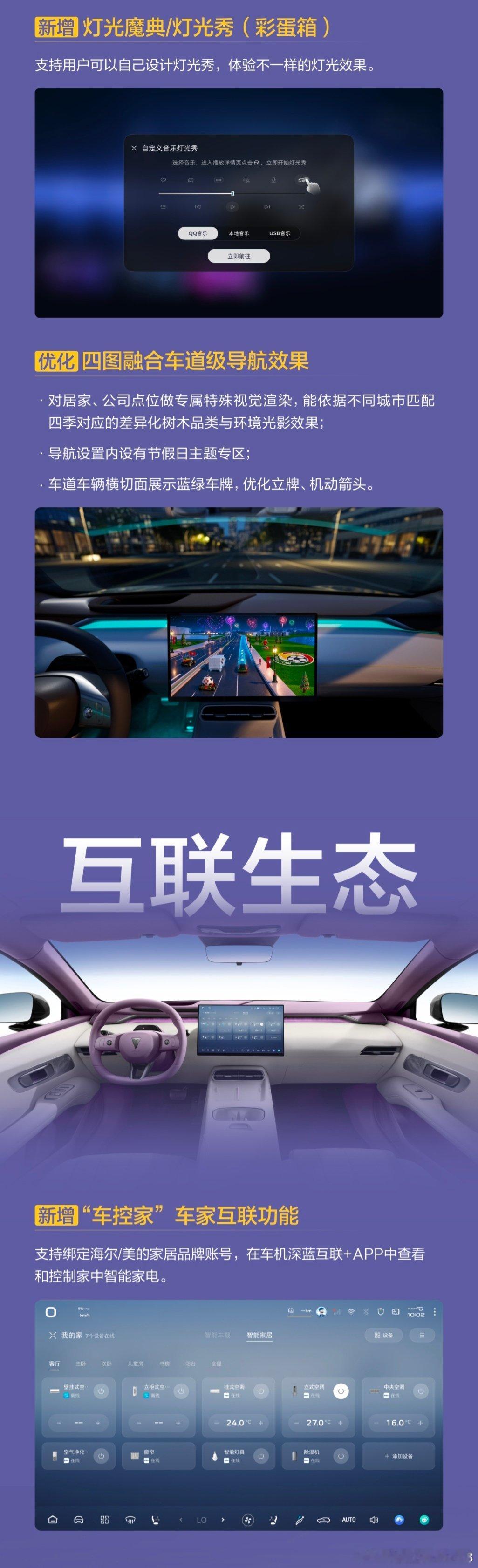 深蓝L06迎来新一轮OTA升级
DEEPAL OS 4.2.1全面推送
 
辅助驾驶、智能座舱、互联生态、超级省电模式
四大核心板块升级、九大亮点功能新增/体验优化
驾驶更丝滑、体验更智能！
更多好用功能等你来探索
#深蓝L06   #深蓝汽车  #OTA升级 #长安汽车 #长安汽车# ​