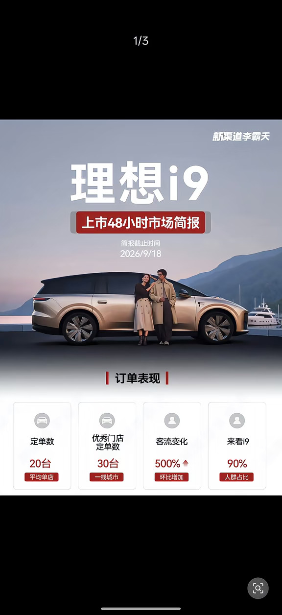 调研称理想i9上市 48 小时订单近 1W！