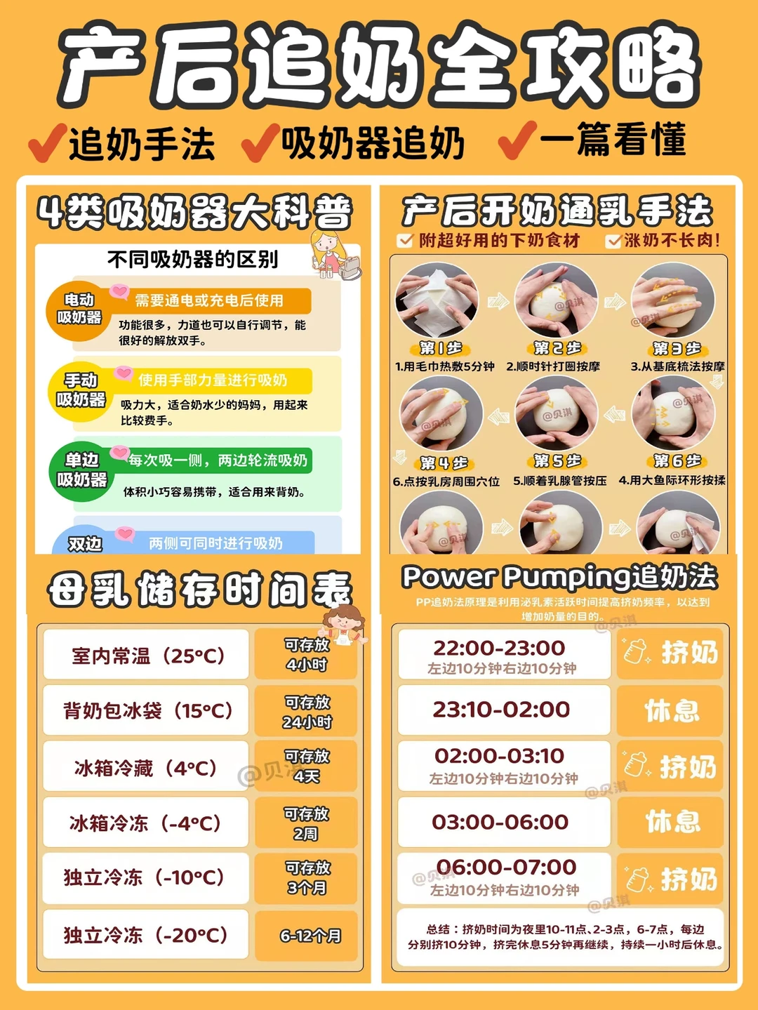 产后开奶追奶全攻略！正确使用吸奶器追奶