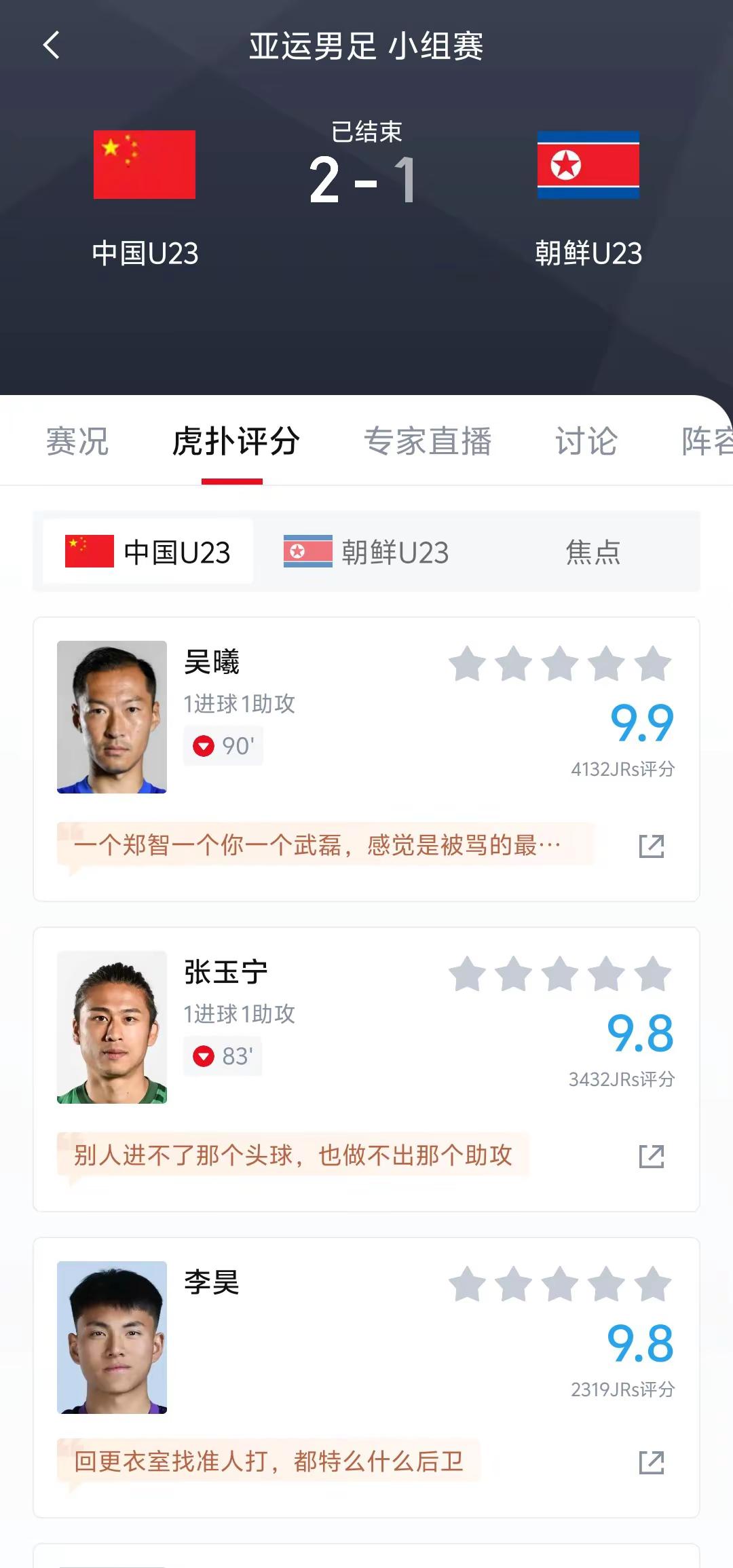 昨晚凭借张玉宁和吴曦的进球赢下比赛，赢得很艰难，可能说门柱帮助了我们，朝鲜两脚都打到了柱上，但是呢还要感谢李昊的多次神扑拯救了我们，昨天89分钟面对对手单刀奋力扑出，换大雷啊、颜骏凌啊都扑不了，关键时候还得是老将