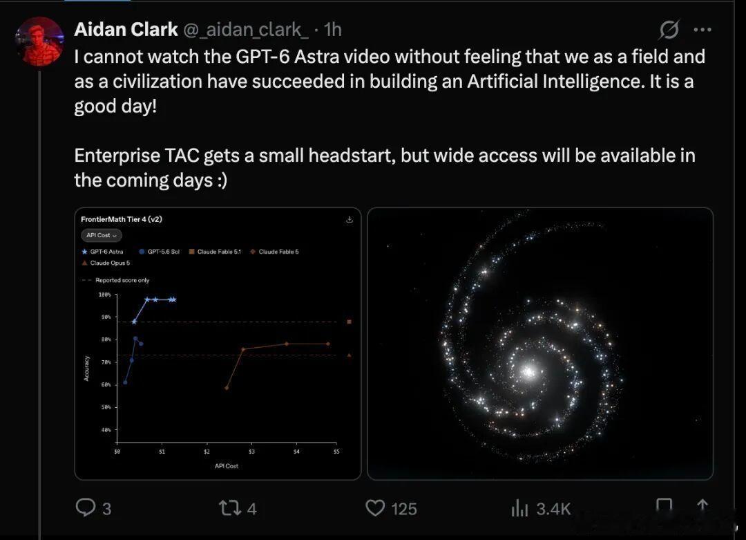 #OpenAI称AGI时代到来#
[思考][思考][思考]OpenAI发布GPT‑6 Astra，可直接操控电脑完成各类工作，多项测试成绩大幅提升。但高分依托自家运行框架，API定价上涨。能力实现代际飞跃，不过真正的AGI时代仍有待验证。 #AGI时代真的来了吗# ​
